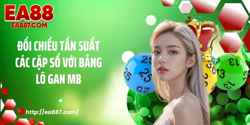 Đối chiếu tần suất các cặp số với bảng lô gan MB